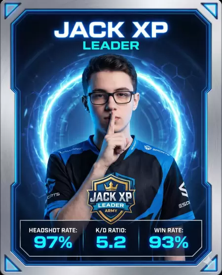 Elite Stat Card